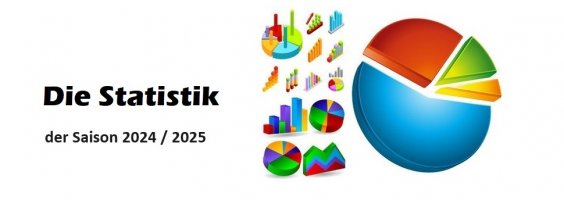 11. Saison 2024 - 2025 - Statistik