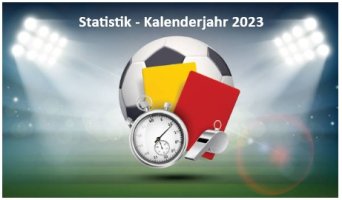 Statistik - Kalenderjahr 2023