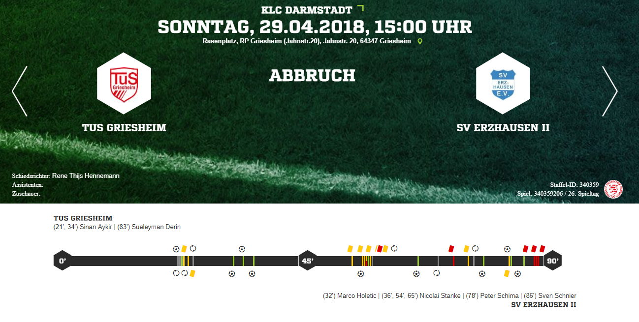 TUS Griesheim gegen SV Erzhausen